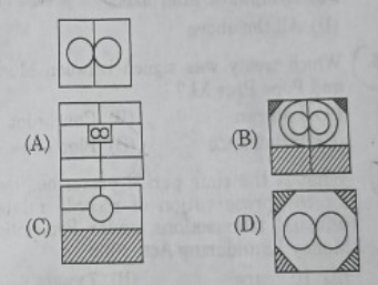 HSSC Haryana Police Male Constable Official Answer Key – 02/11/2021(Evening Shift) Paper - 3 1 image 44