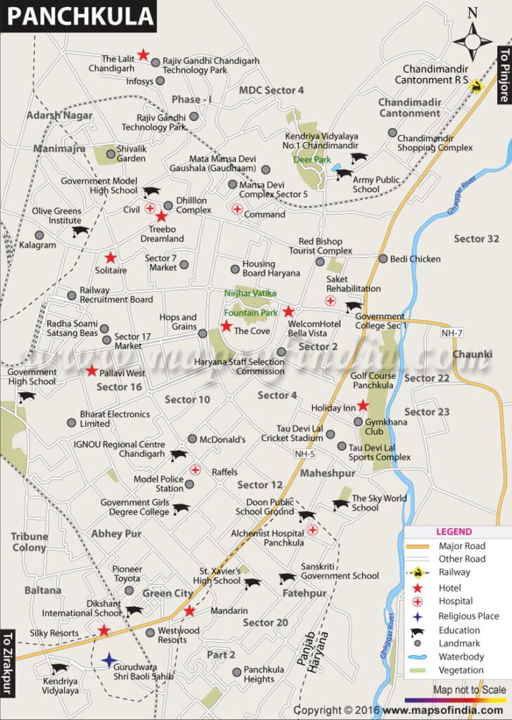 panchkula