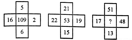 UPSSSC Forest Guard Answer Key 2022 | UPSSSC Forest Guard Answer Key 21 August 2022 1 image