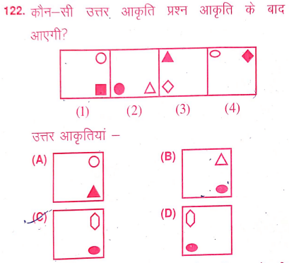 RSMSSB CET Answer Key 7 Jan 2023 Shift 2| Rajasthan CET Answer Key 2023 2 image 3