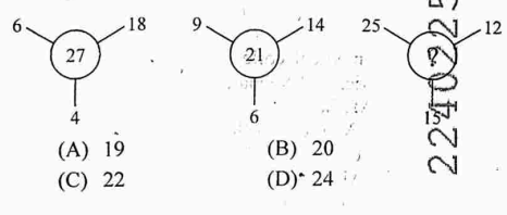 Rajasthan CET Answer Key 4 Feb 2023 Shift 2| Rajasthan CET 12th Level Answer Key 2 image 9
